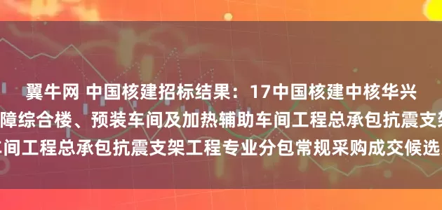 翼牛网 中国核建招标结果：17中国核建中核华兴西南“火炬工程”科研保障综合楼、预装车间及加热辅助车间工程总承包抗震支架工程专业分包常规采购成交候选人公示